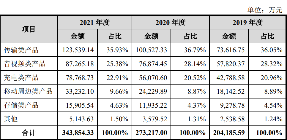 微信图片_20220607141054.png