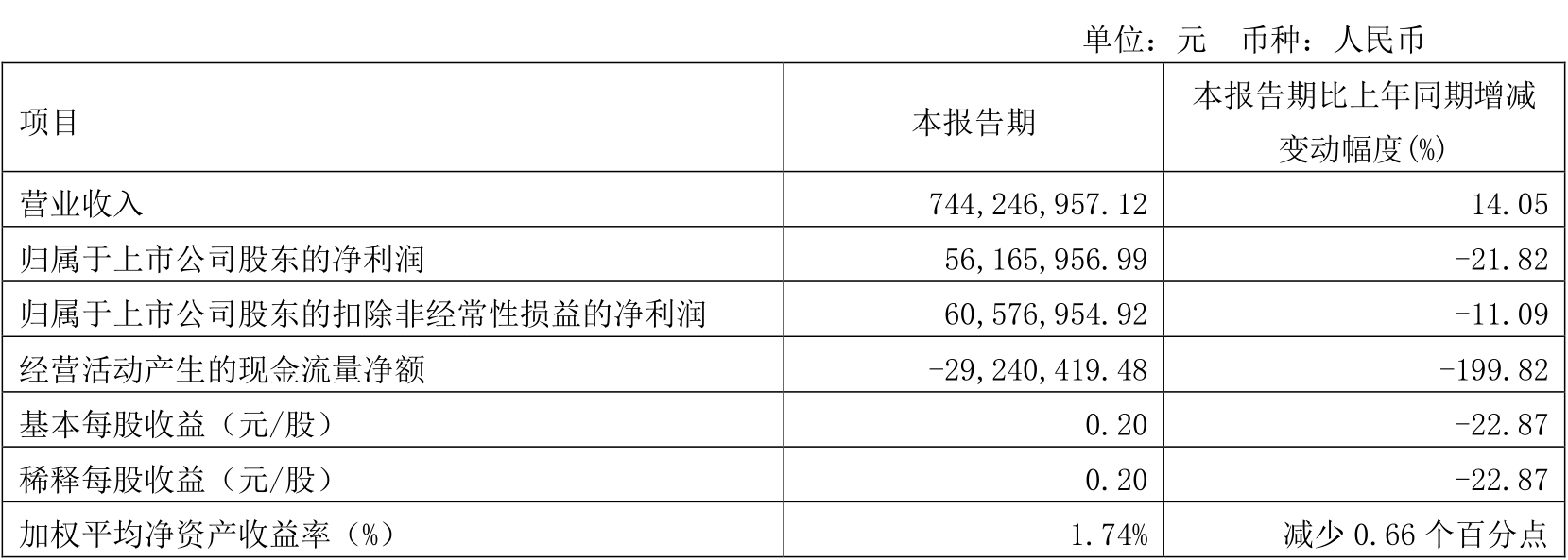1655431240932940.png 微信图片_20220616105126.png