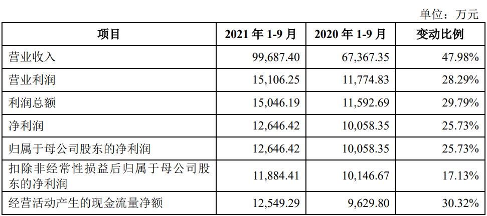 1656037728219914.png 微信图片_20220622152958.png