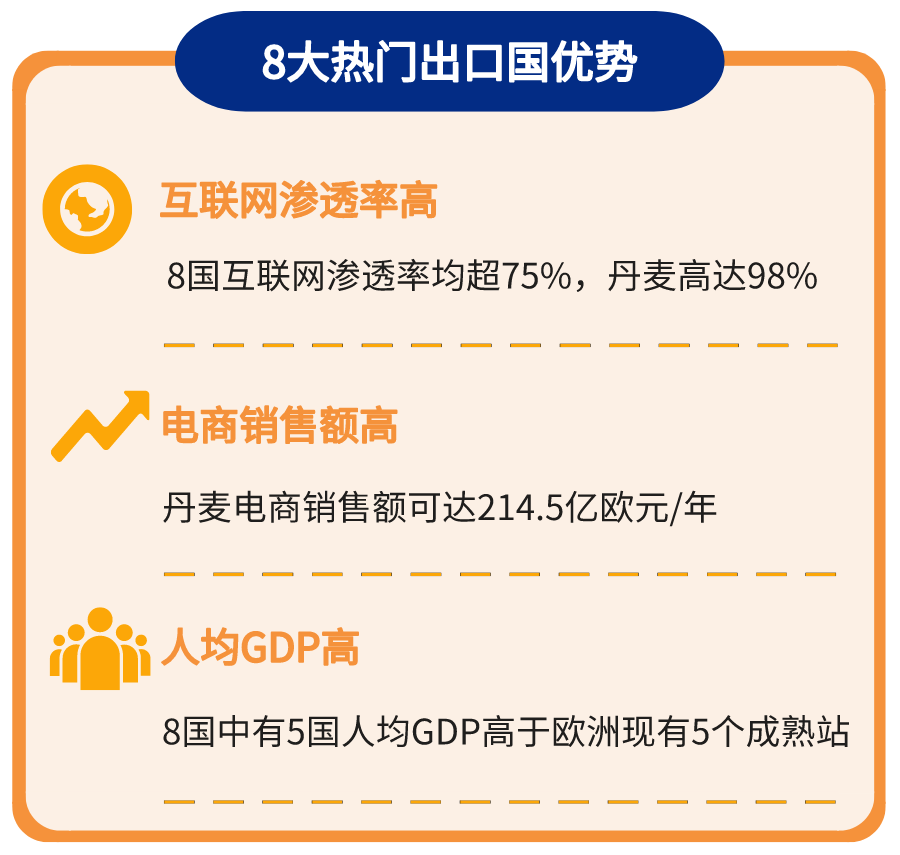 默认标题_自定义px_2022-07-08+13_42_56.png
