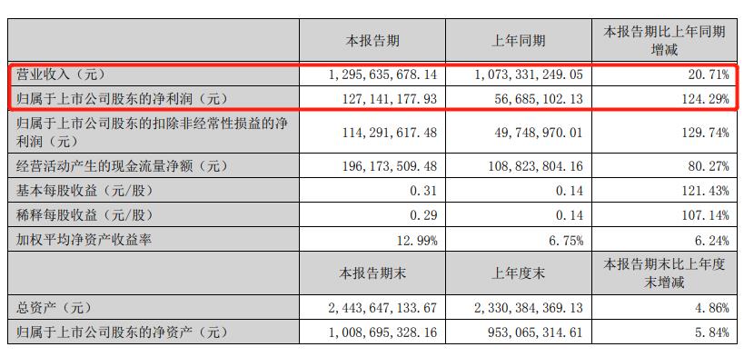1663810664339854.jpg 微信图片_20220921135236.jpg