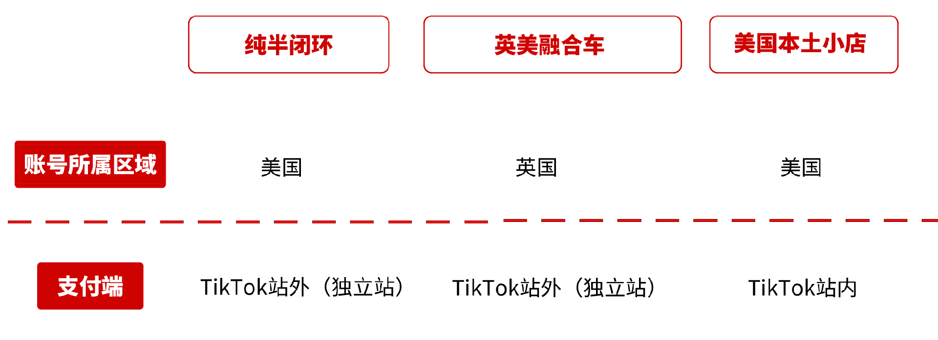 默认标题__2022-12-03+17_27_28.png