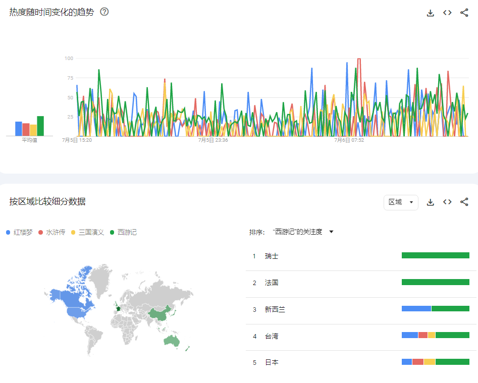 1689061881159282.png 图片4.png